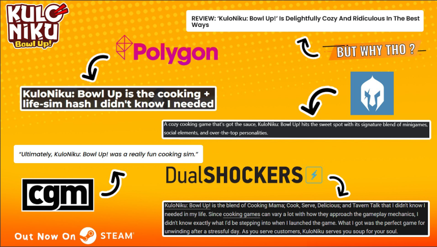 Dualshockers' Review of KuloNiku: Bowl Up Mentioned on Steam Page