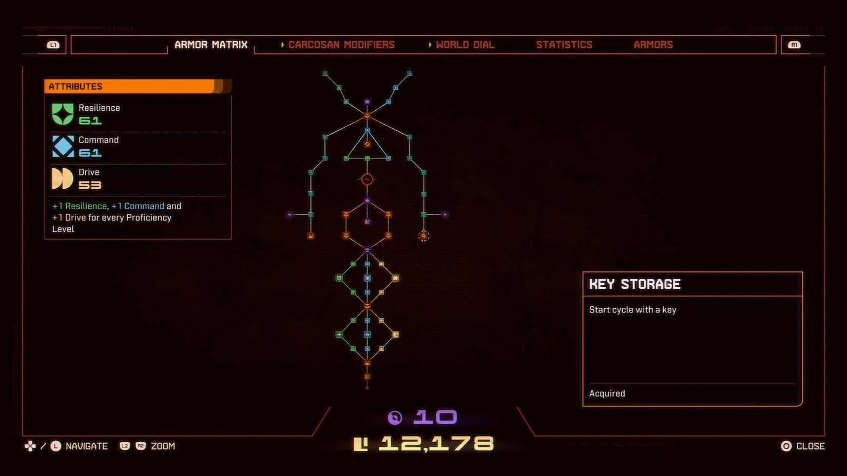 key storage armor matrix