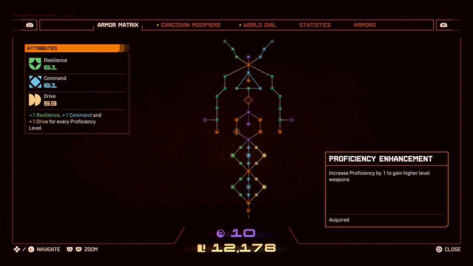 proficiency enhancement