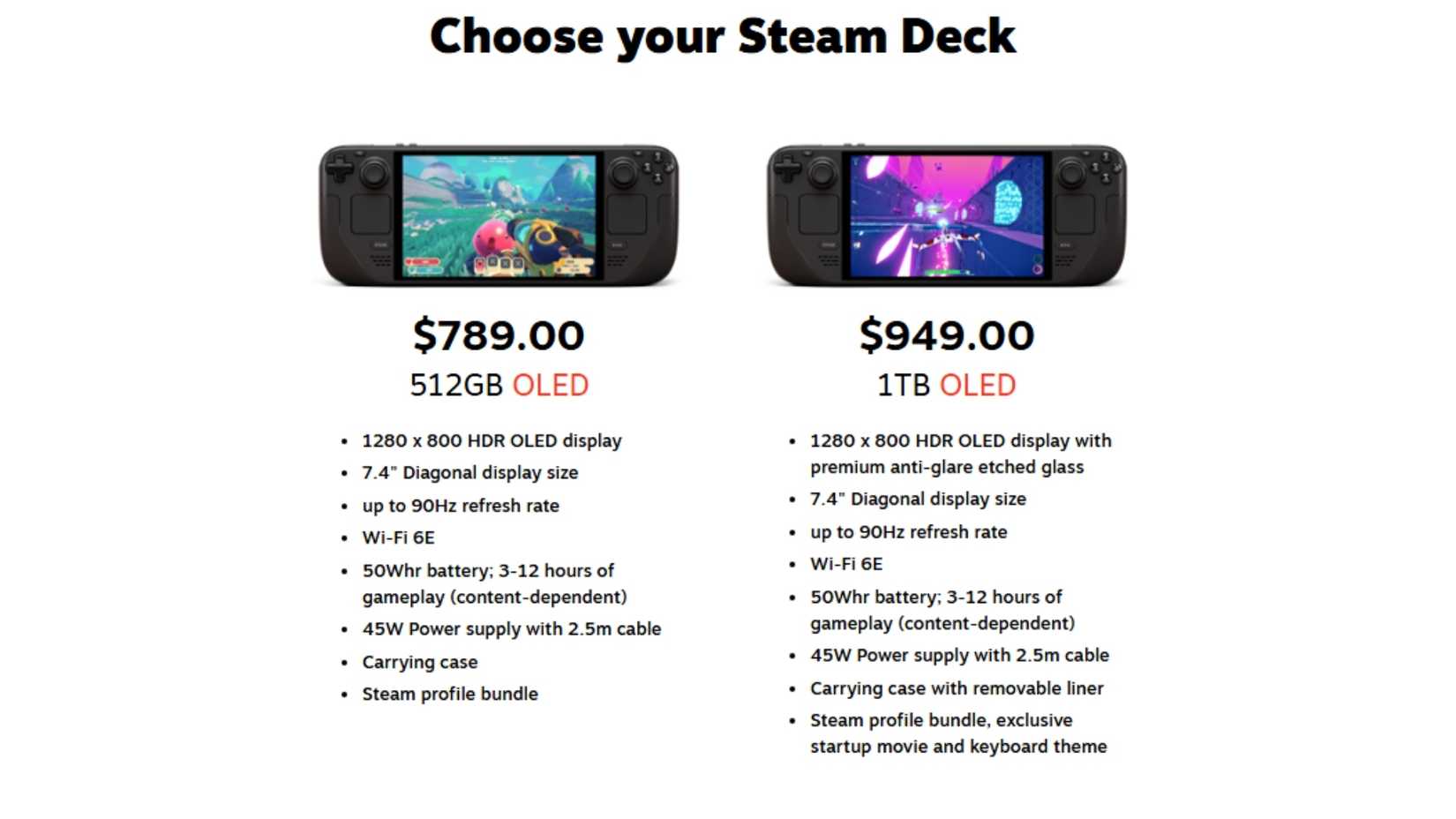 Valve Announces A Huge Price Increase For Steam Deck