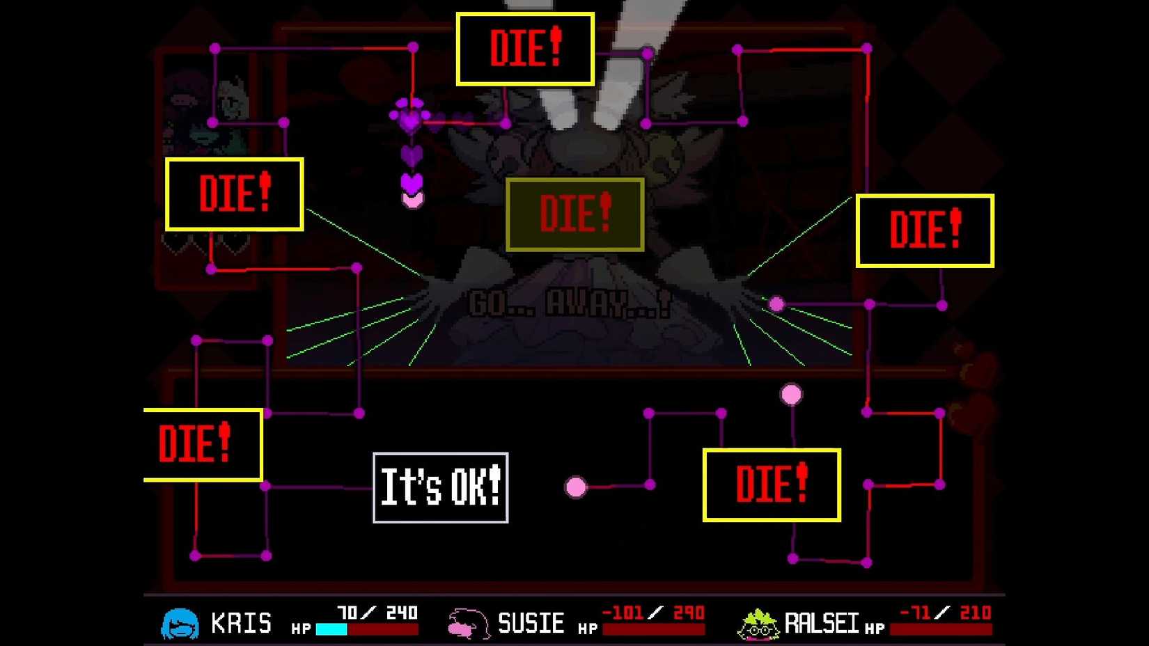 Deltarune: Pink Secret Boss Guide