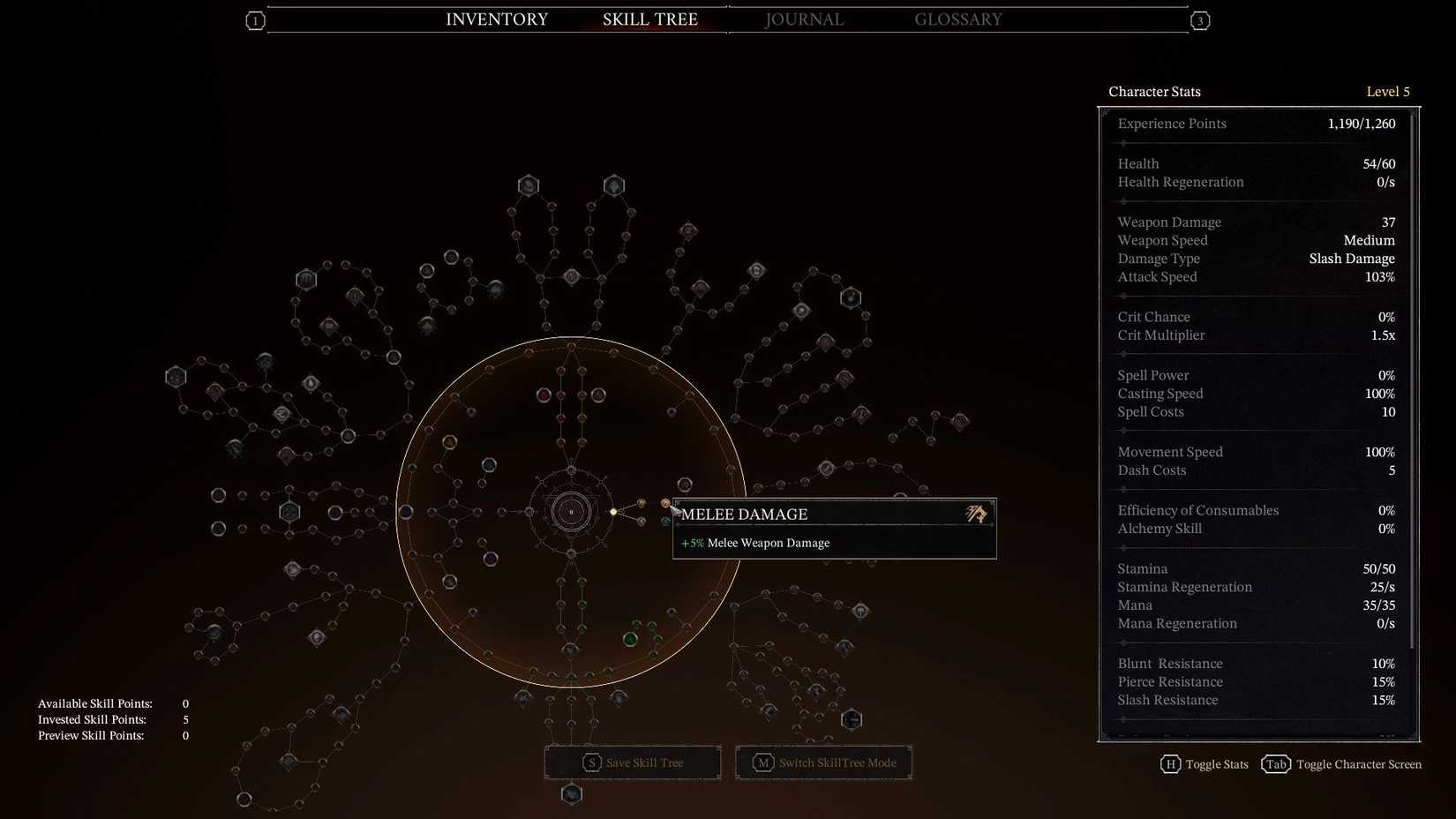 Fatekeeper Skill tree