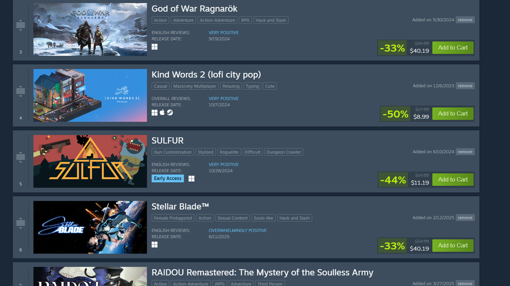The 10 Rules for Surviving a Seasonal Steam Sale