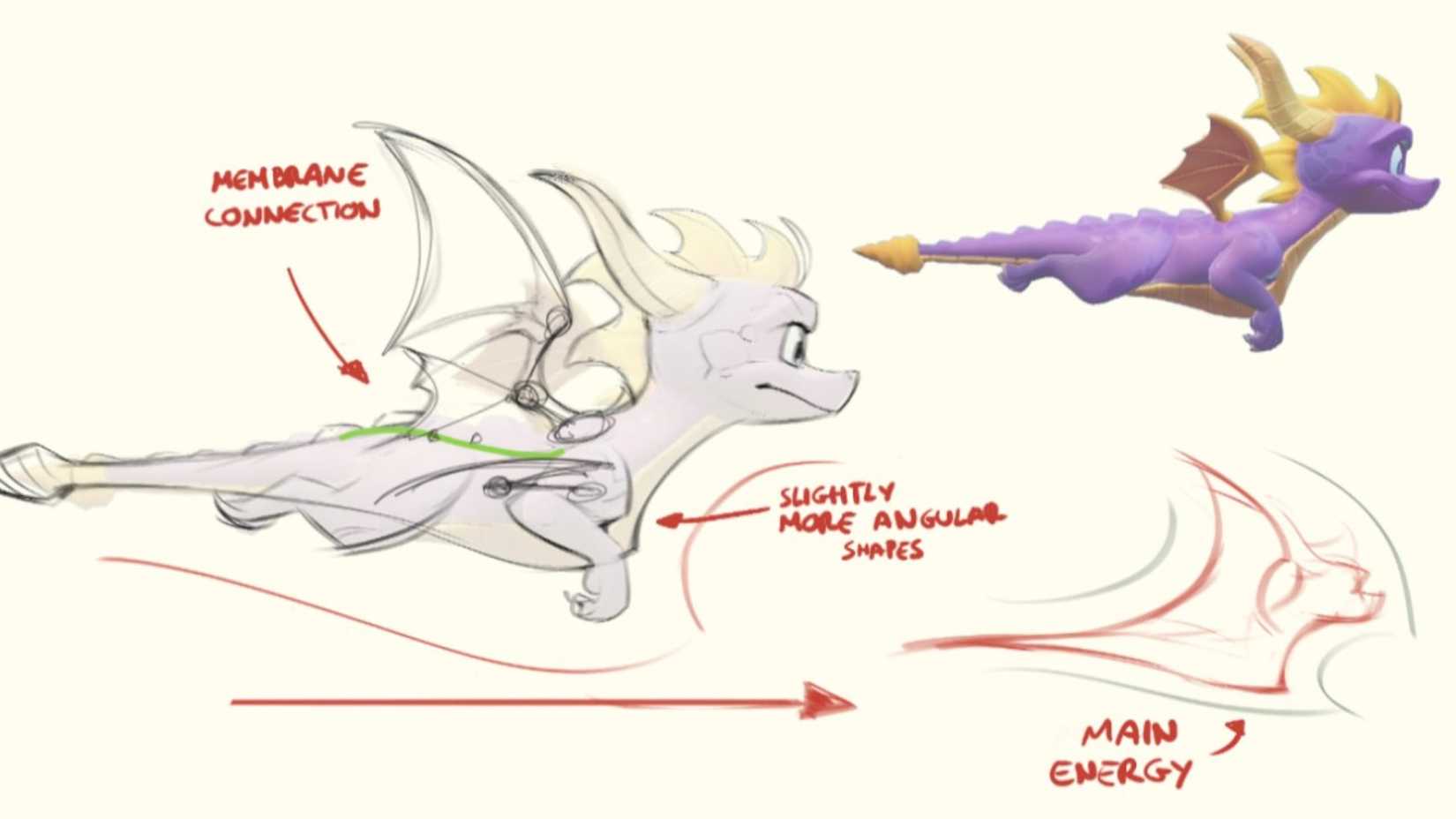 Spyro The Realm Beyond Concept Art