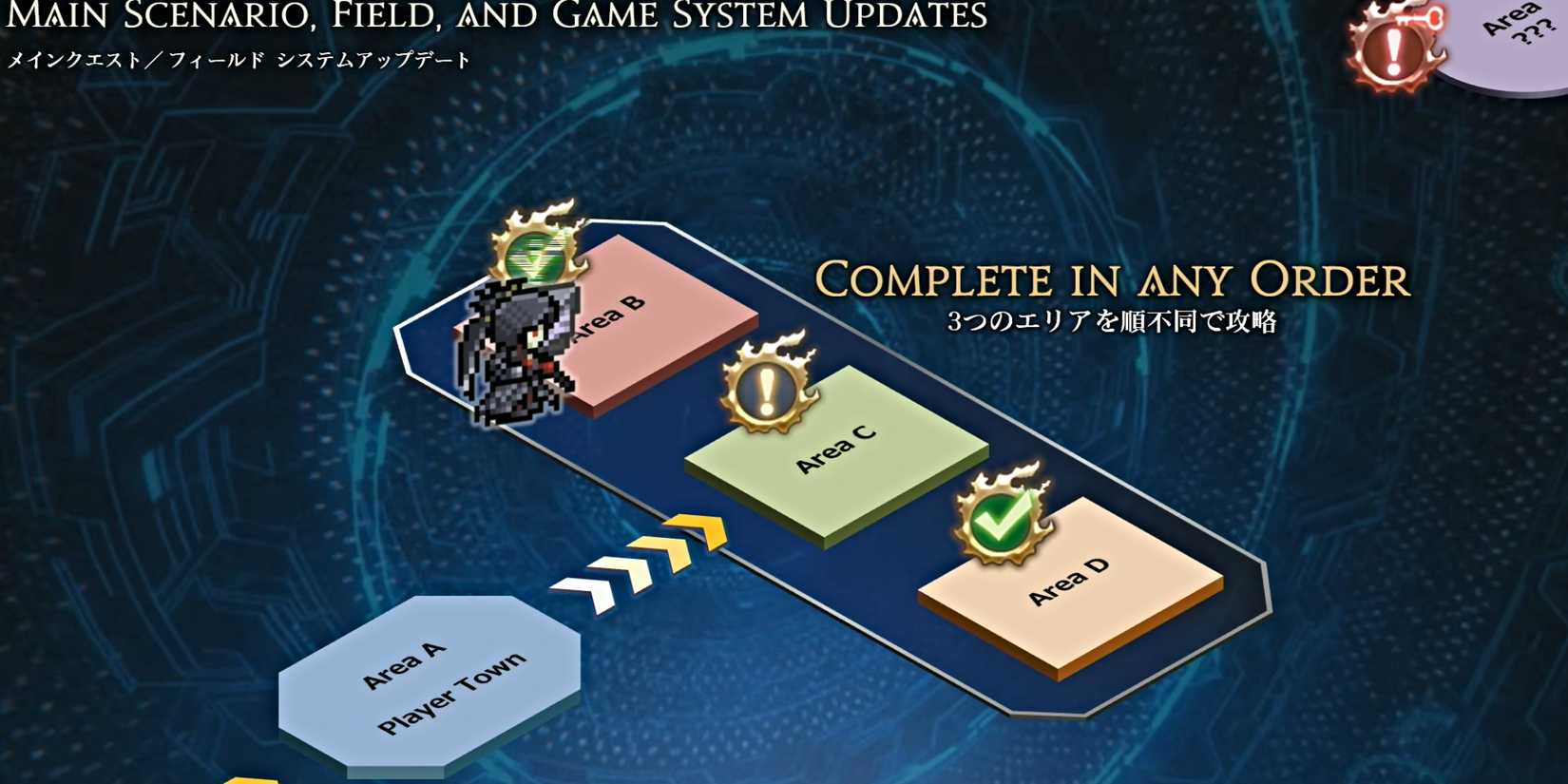 ff14-evercold-msq-list-header