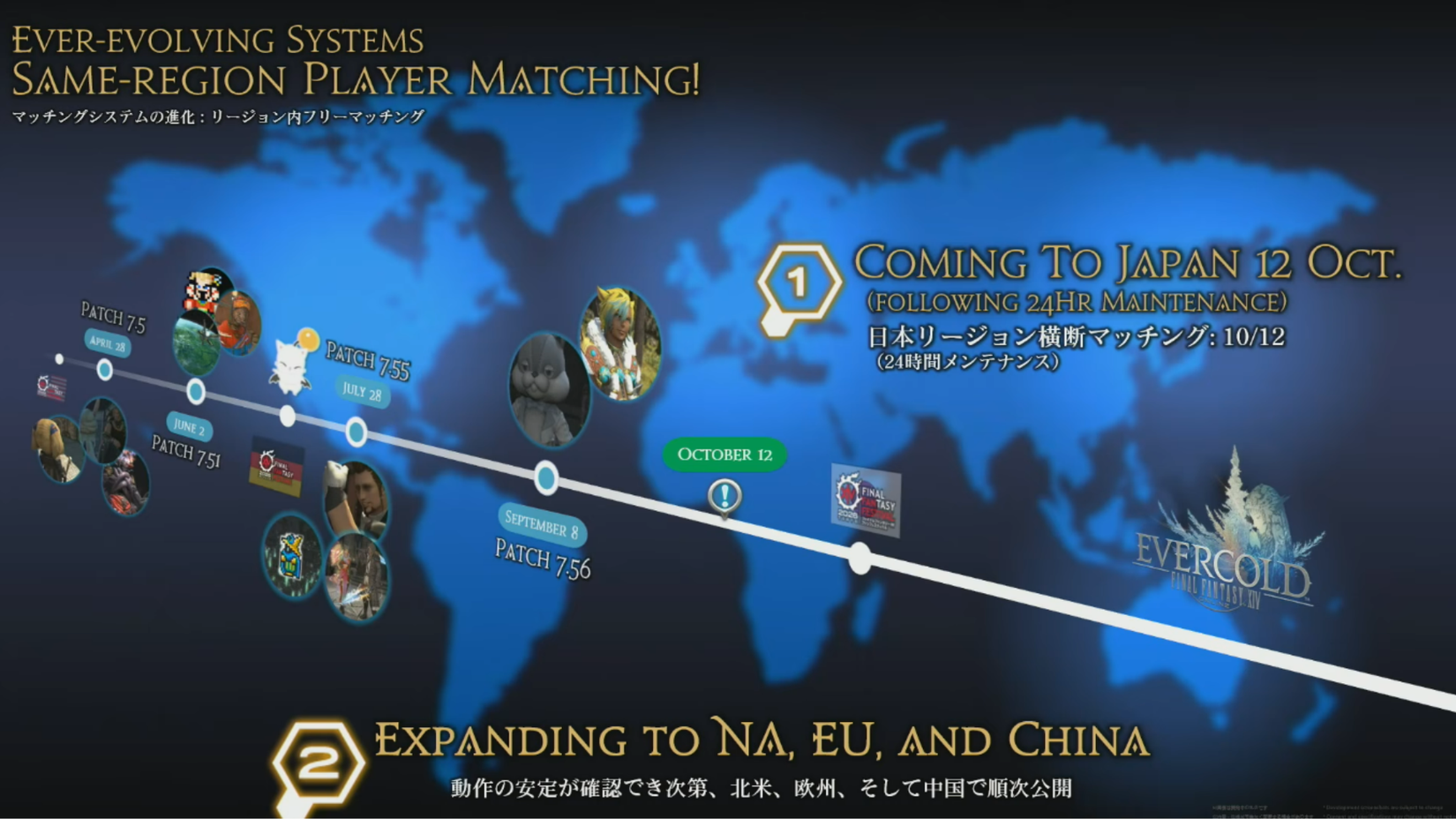 Final Fantasy 14 Same Region Matchmaking
