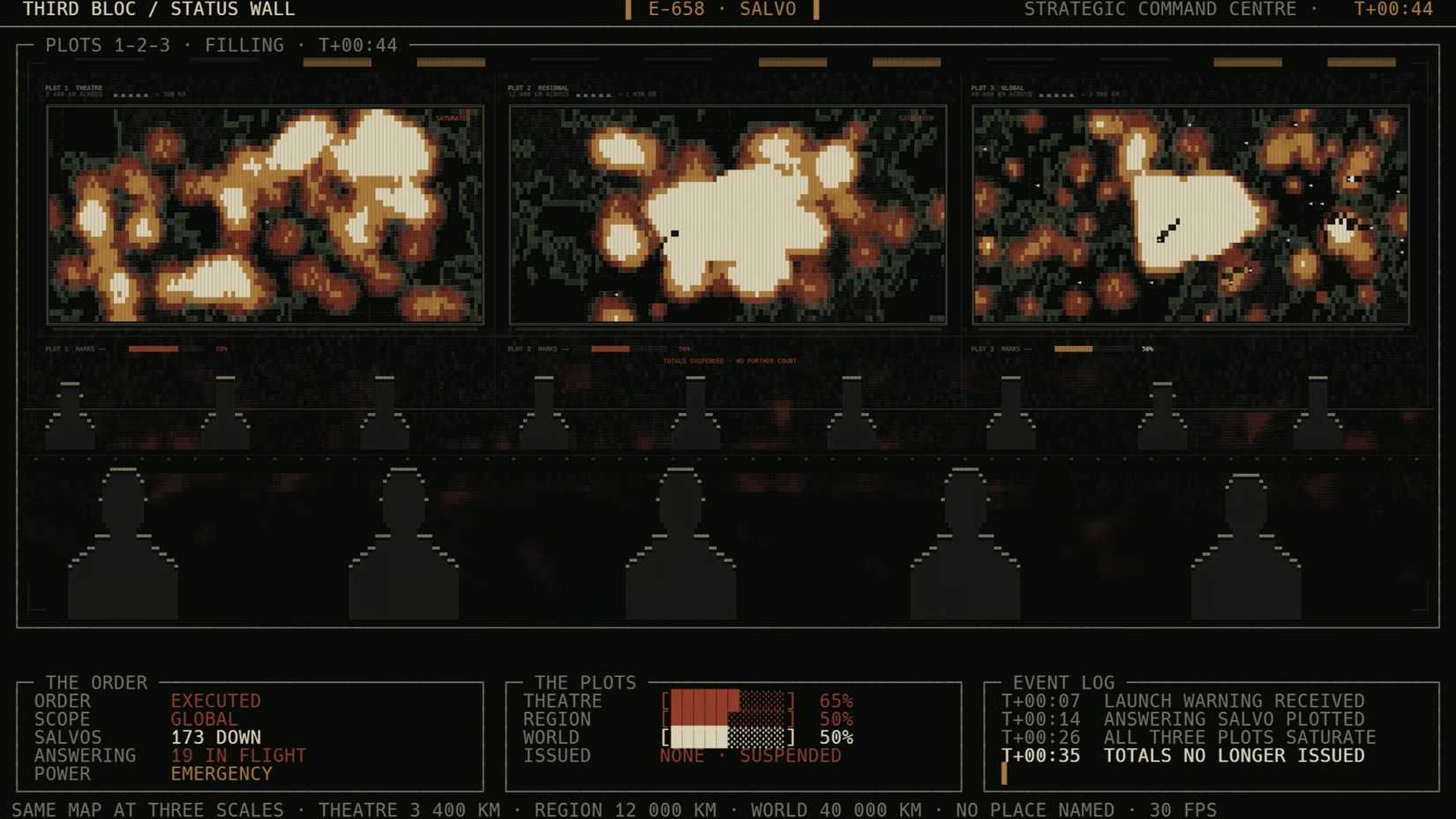 Third Bloc Gameplay
