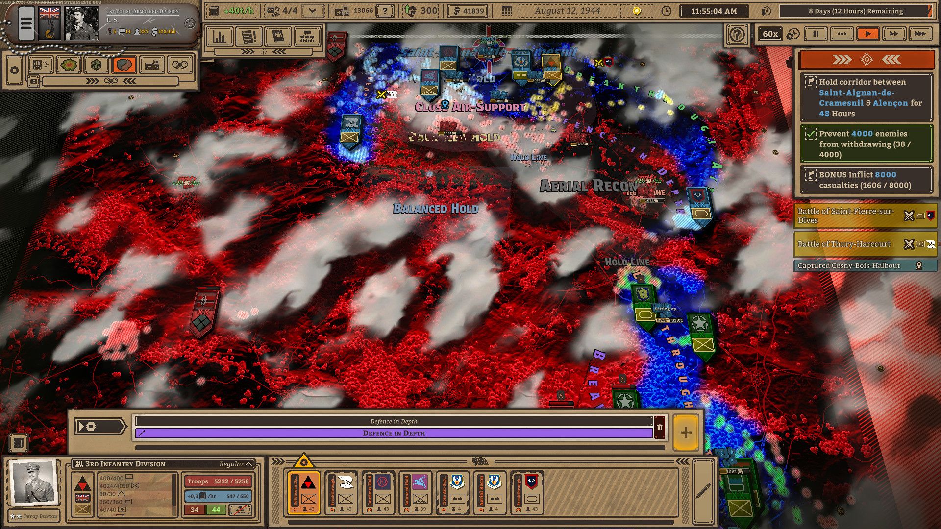 Battleplan Review: An Almost Perfect Operation