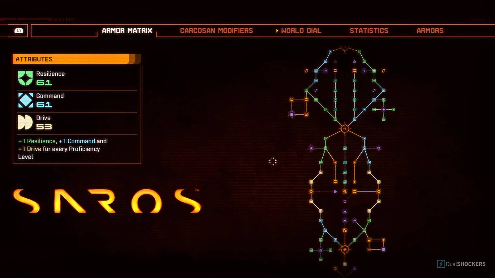 Which Armor Matrix Upgrades To Get First in Saros